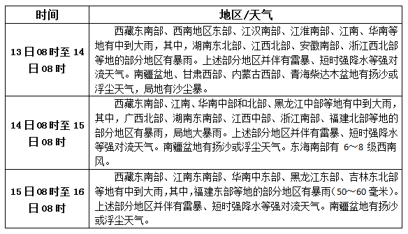 松香产区5.13-15天气预报