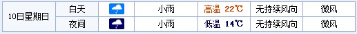 松香年会期间松阳县天气预报