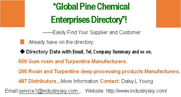 Gum Rosin Manufactory